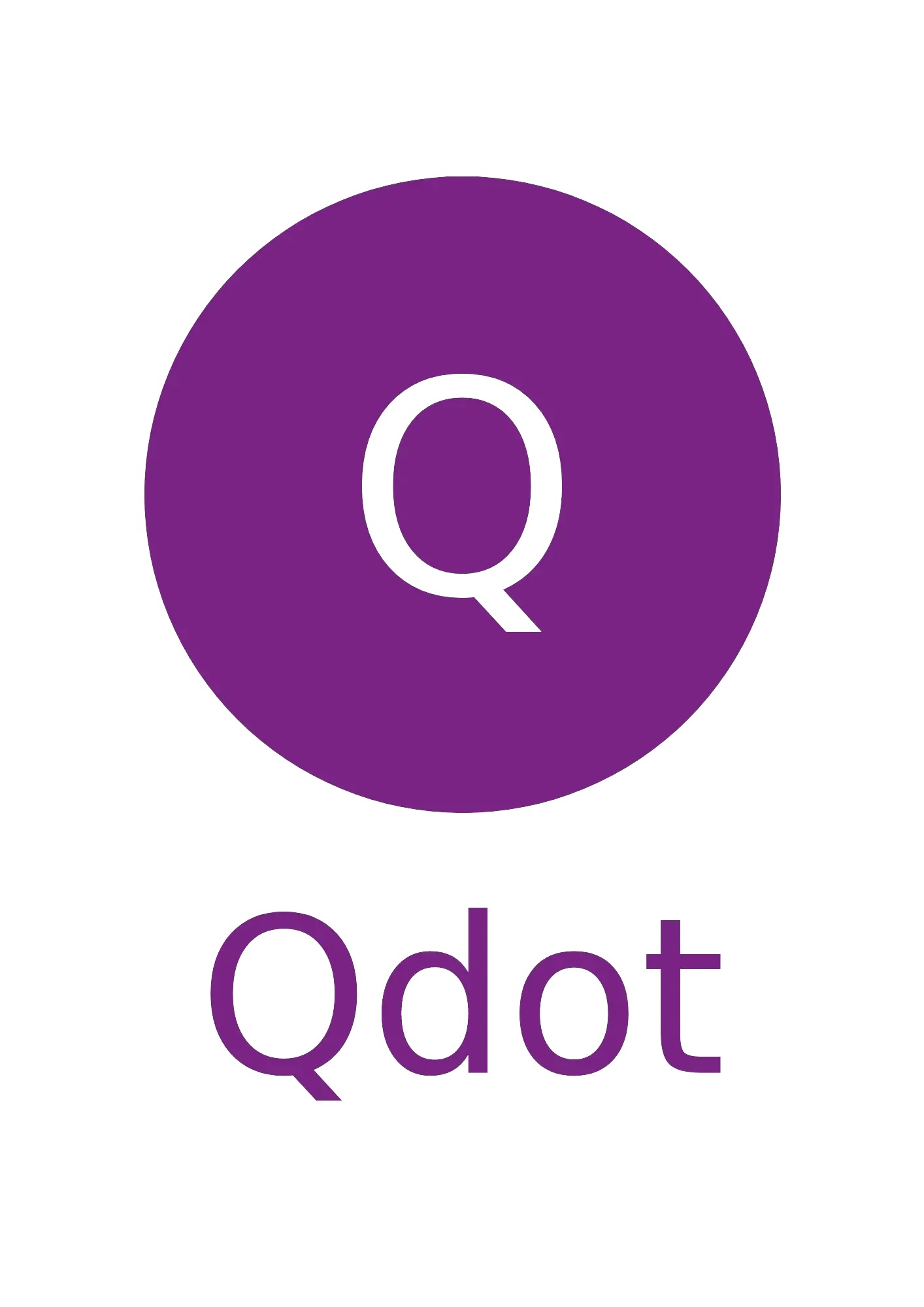 Qdot Software Qdot Qatar - Qdot ISO Certification ensures quality, safety, and...