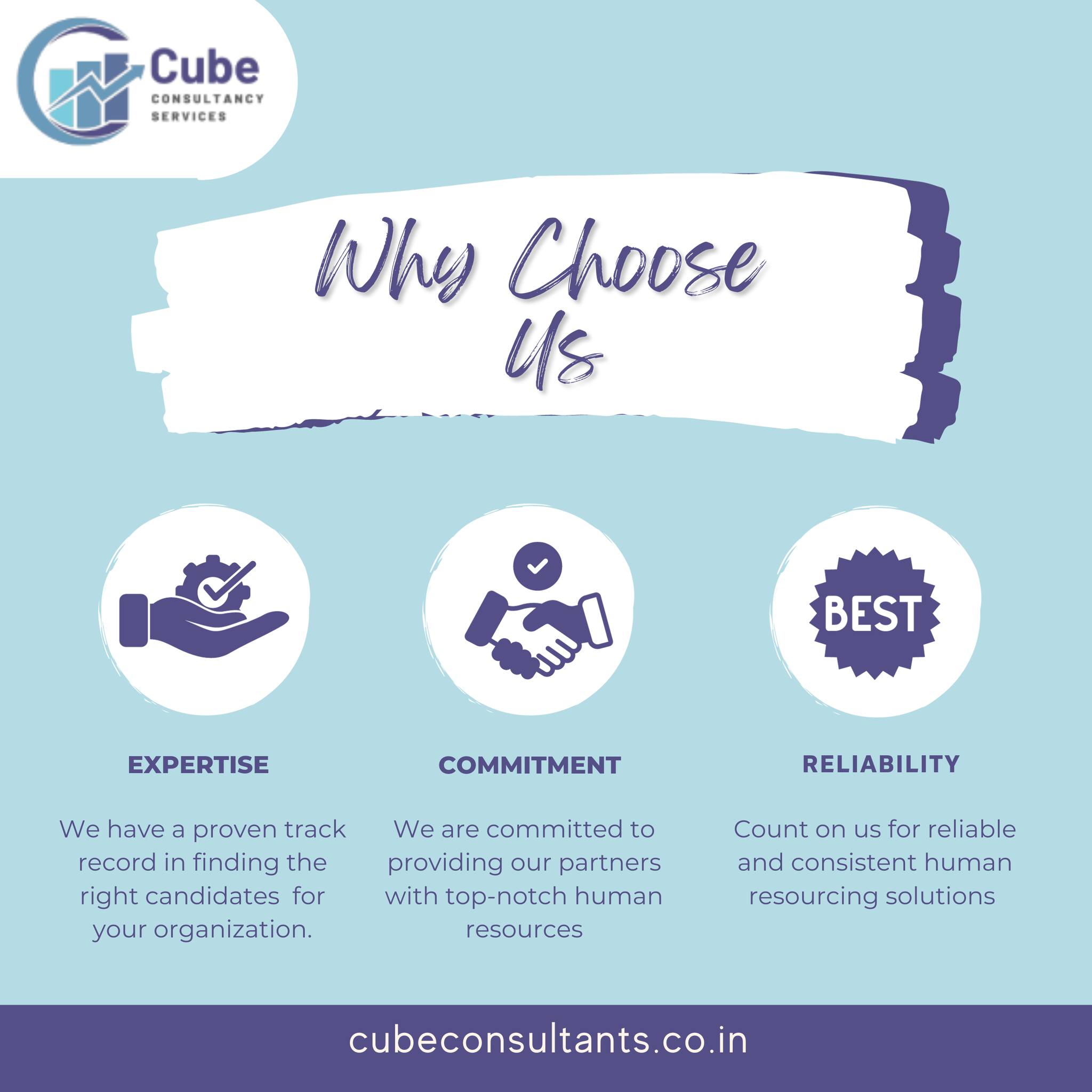 Bangalore Placement Consultancy